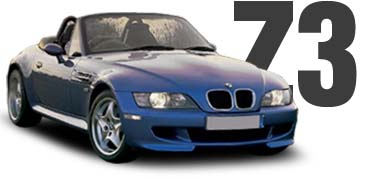 BMW Z3ż